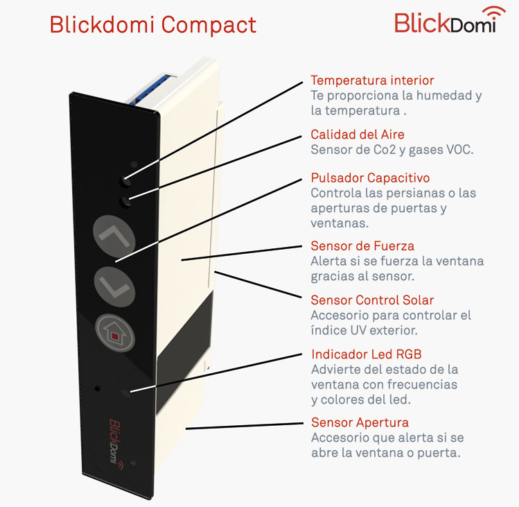 Dispositivo BlickDomi Compact